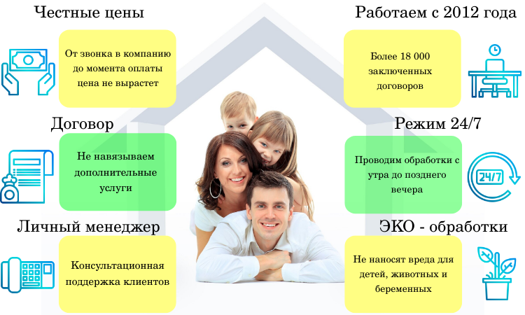 Фото-преимущества